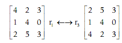 1285_Illustration of gauss-jordan elimination.png